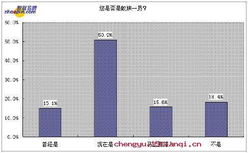 而立之年的故事图片