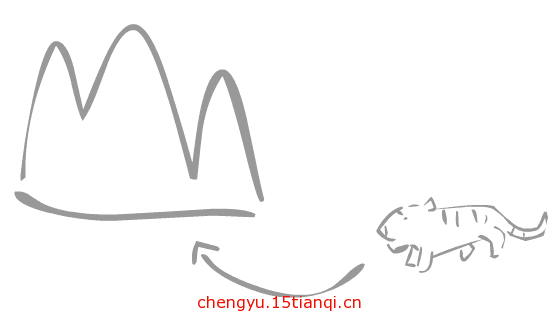 疯狂猜成语所有答案:放虎归山($info['id'])